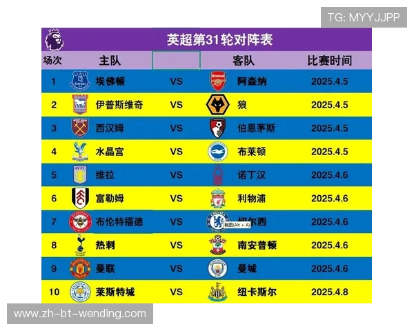 德甲、法甲、西甲三大联赛赛程对比分析 德甲、法甲、西甲三大联赛赛程对比分析