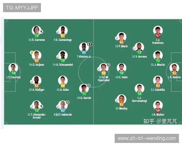 西甲联赛赛季时间与每轮比赛安排 西甲联赛赛季时间与每轮比赛安排